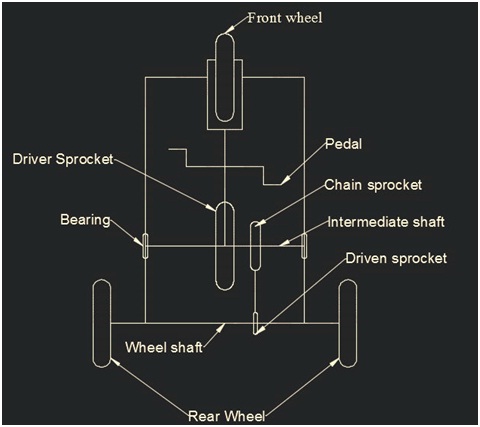 Intermediate Shaft